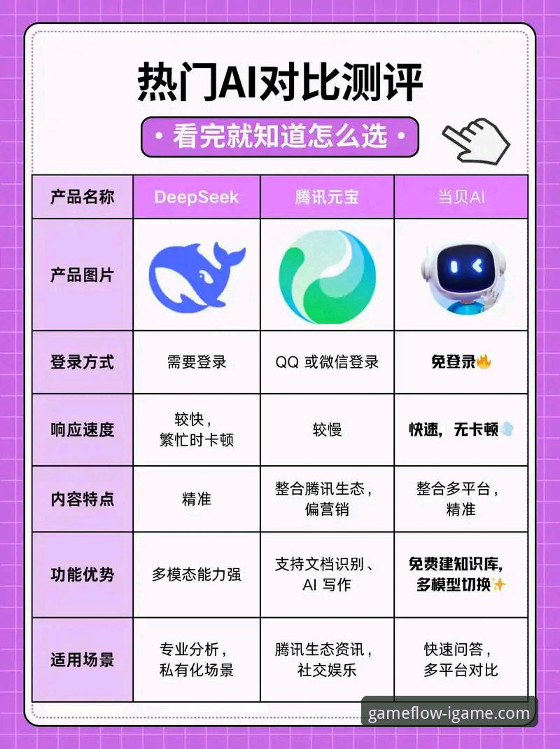 爱游戏平台全面解析：爱游戏APP官网对比深度分析，探索多平台娱乐新体验